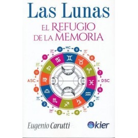 LUNAS, LAS