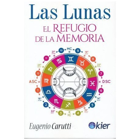 LUNAS, LAS